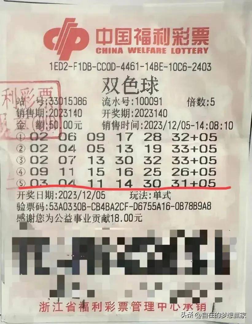 双色球5注一等奖以及一等奖特别奖,单张彩票共计收获奖金高达5183万元