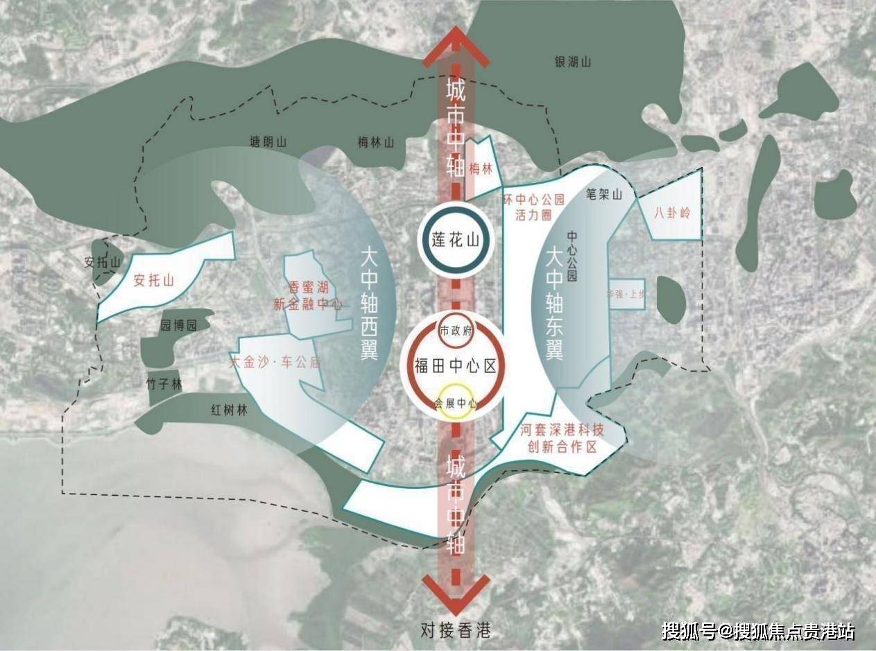 以香蜜湖新金融中心联动大金沙-车公庙,安托山片区打造发展的"西翼"