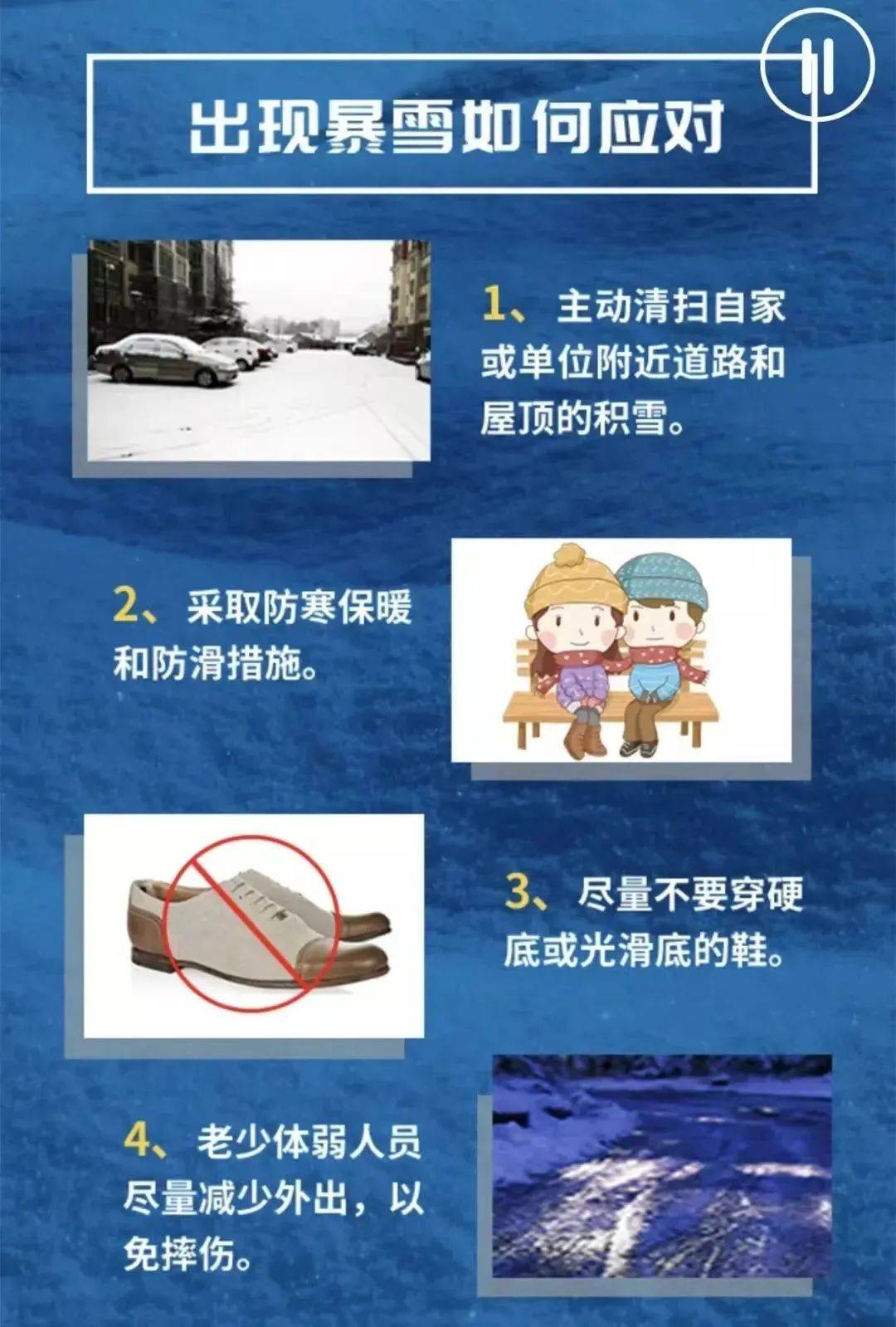 冬季出行必备安全知识#065.