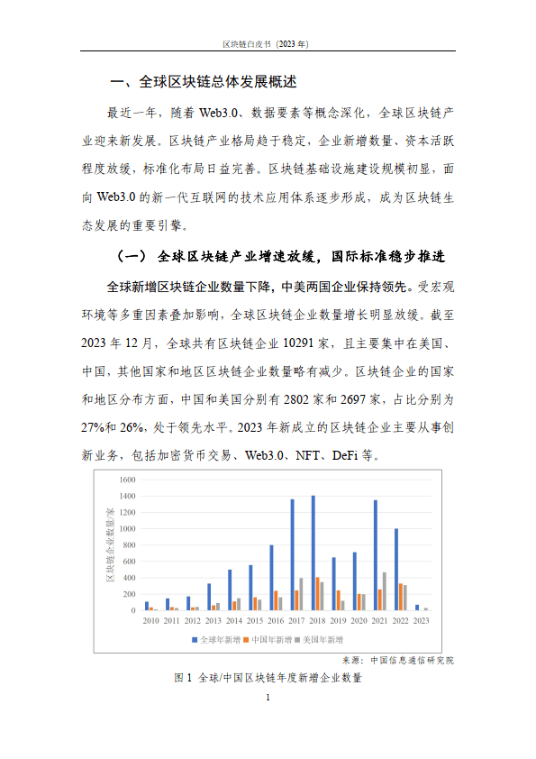 區塊鏈白皮書(附下載方式)_企業_web_服務