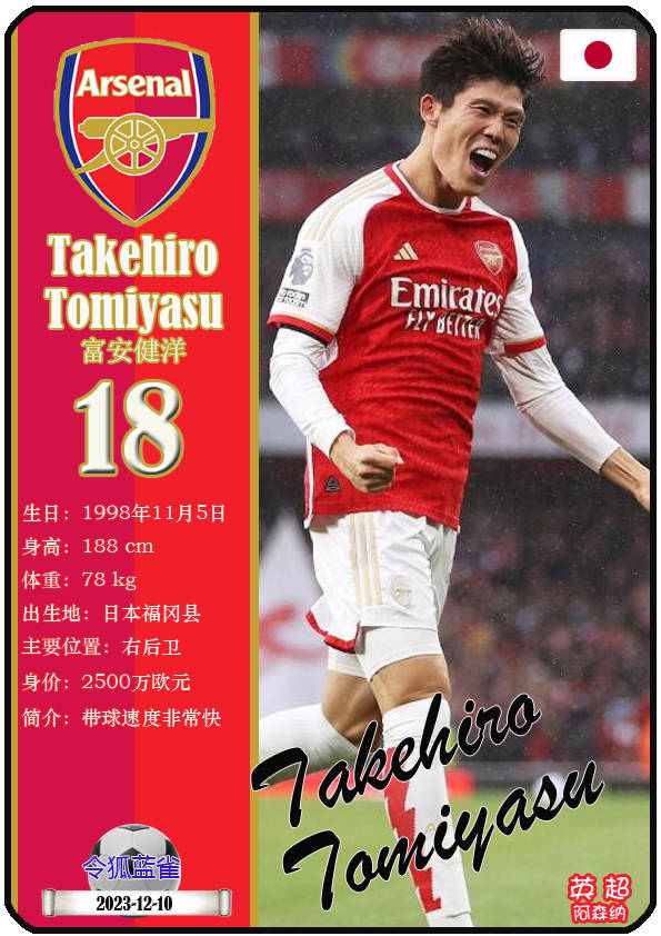 球星卡(英超):阿森纳足球俱乐部全阵容(23-24赛季)_联赛_英格兰_阿尔