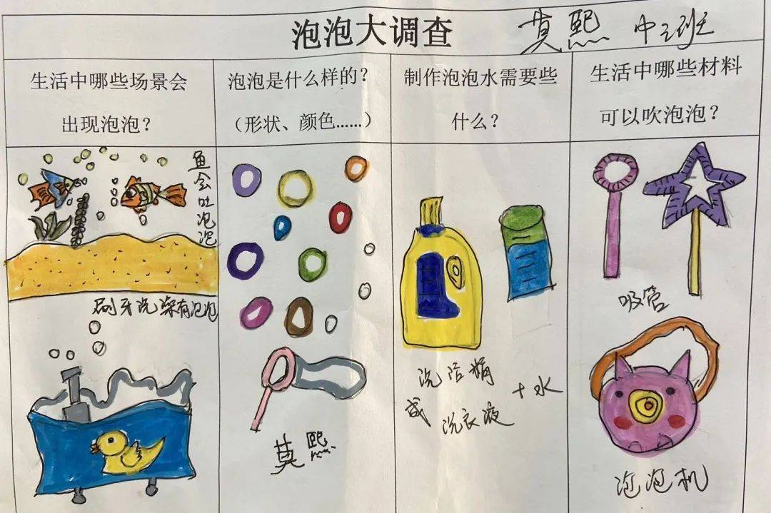 幼儿园功能分区泡泡图图片