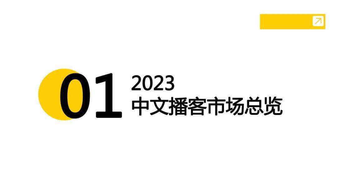 喜马拉雅日谈公园:2023播客品牌力洞察报告pdf_用户_听众_机构