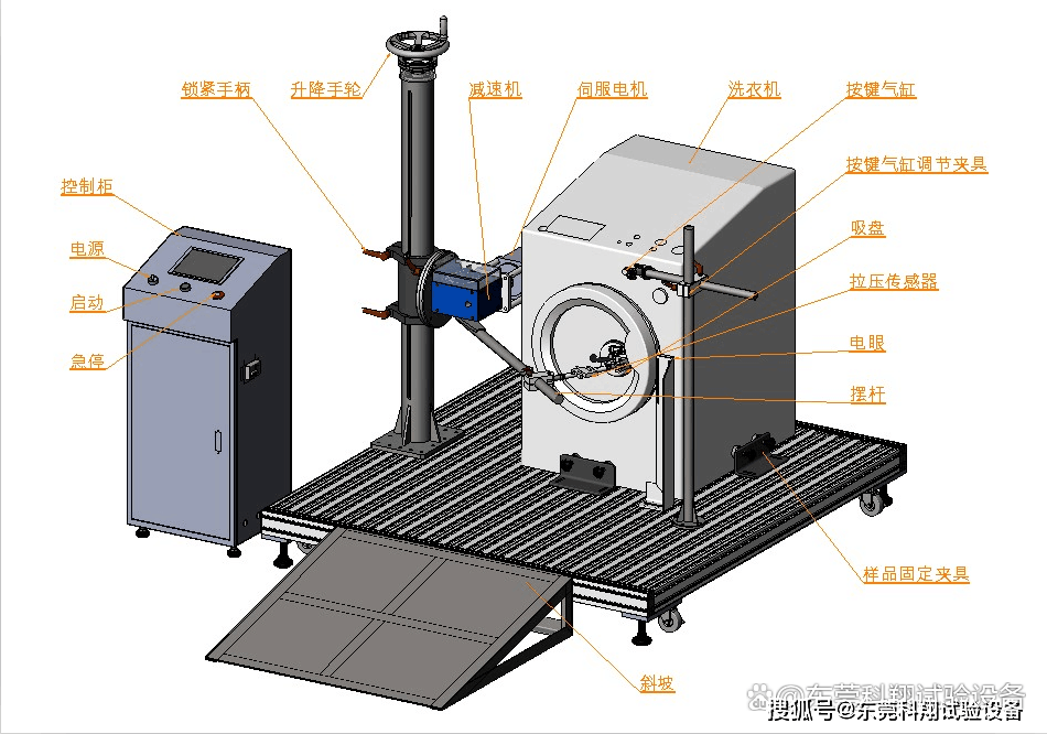 洗衣機門開關耐久壽命試驗機_動作_測試_操作