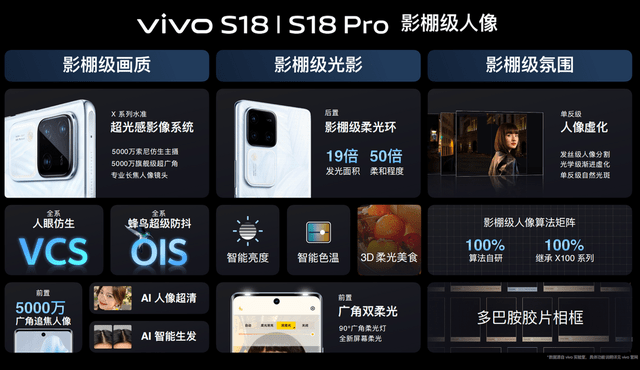 vivo s18系列正式發佈,2299元起_人像_設計_光影