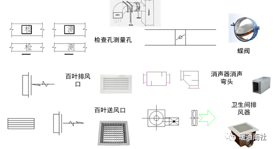 通風與防火排煙系統施工圖內容_風機_平面圖_mm