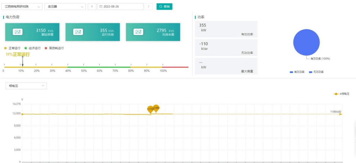 淺析基於泛在電力物聯網的智能電錶設計與應用_供電_電網_平臺