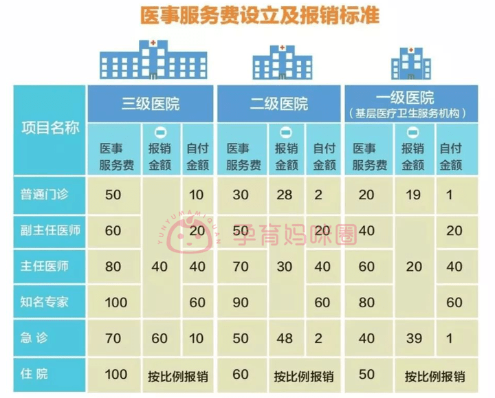 北京市工资支付(北京市工资支付暂行规定2023)