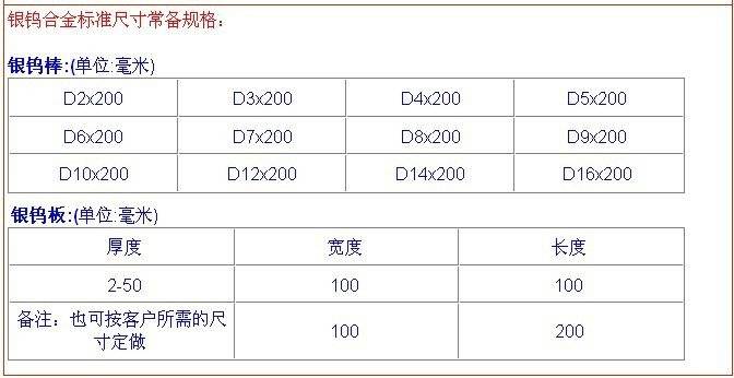 钨铜价格与图片图片