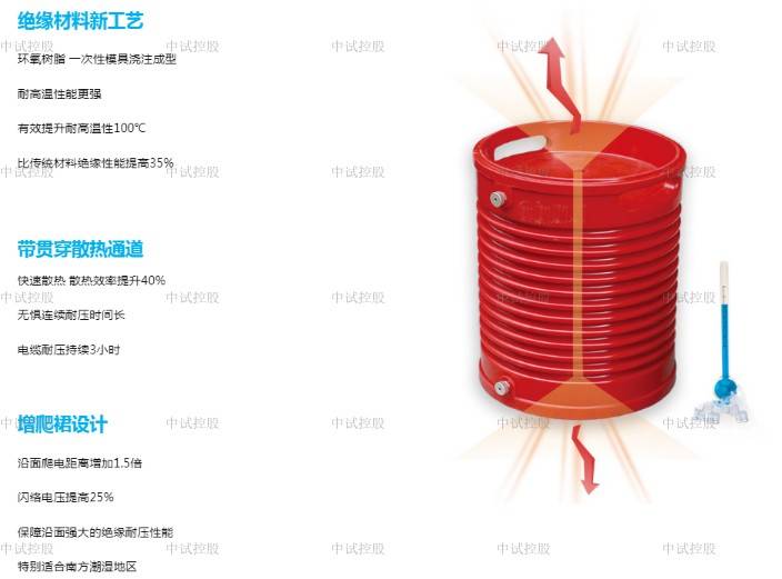 用好點的電纜交流耐壓試驗儀_電壓_頻率_用戶