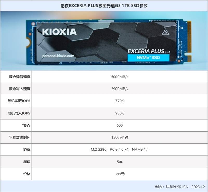 399元做到随机性能天花板！铠侠EXCERIA PLUS极至光速G3 1TB SSD评测(图2)