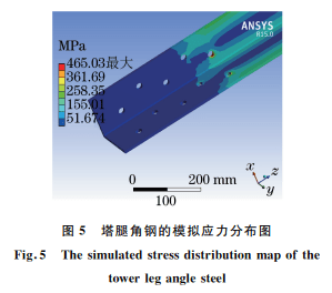 分享:在建110kv輸電線路鐵塔塔腿開裂失效分析_角鋼_螺栓_斷口