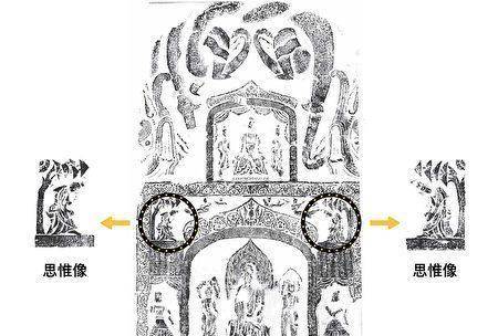 思惟像的姿態宛若沉思者,在北魏晚期頻繁出現於石窟與造像碑,象徵釋迦