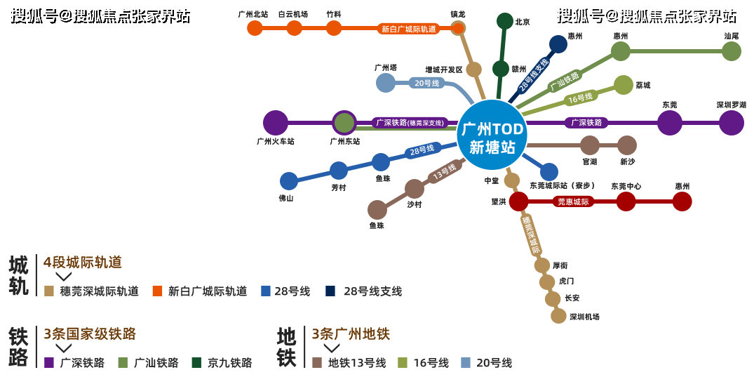 2023廣州尚東陽光(廣州)尚東陽光 戶型配套 價值分析