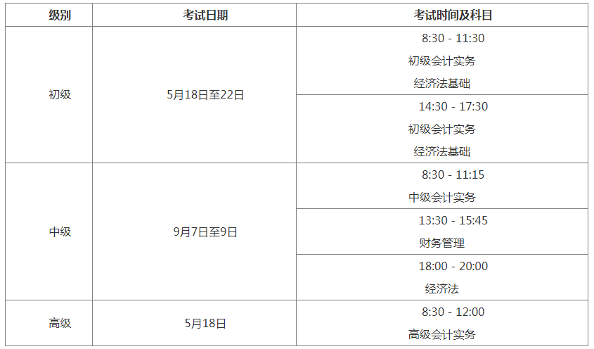 青海2024會計職稱初級報名時間1月5日至26日,中級報