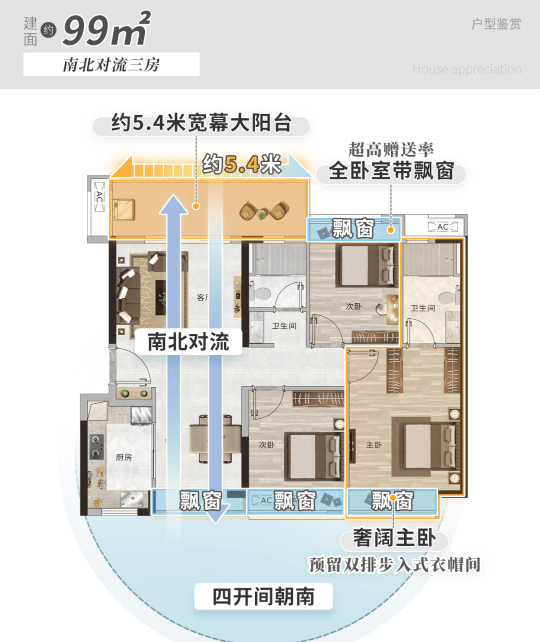 頤安·儷都府實拍圖及手繪情景全屋贈送4大飄窗空間,實用率超高.