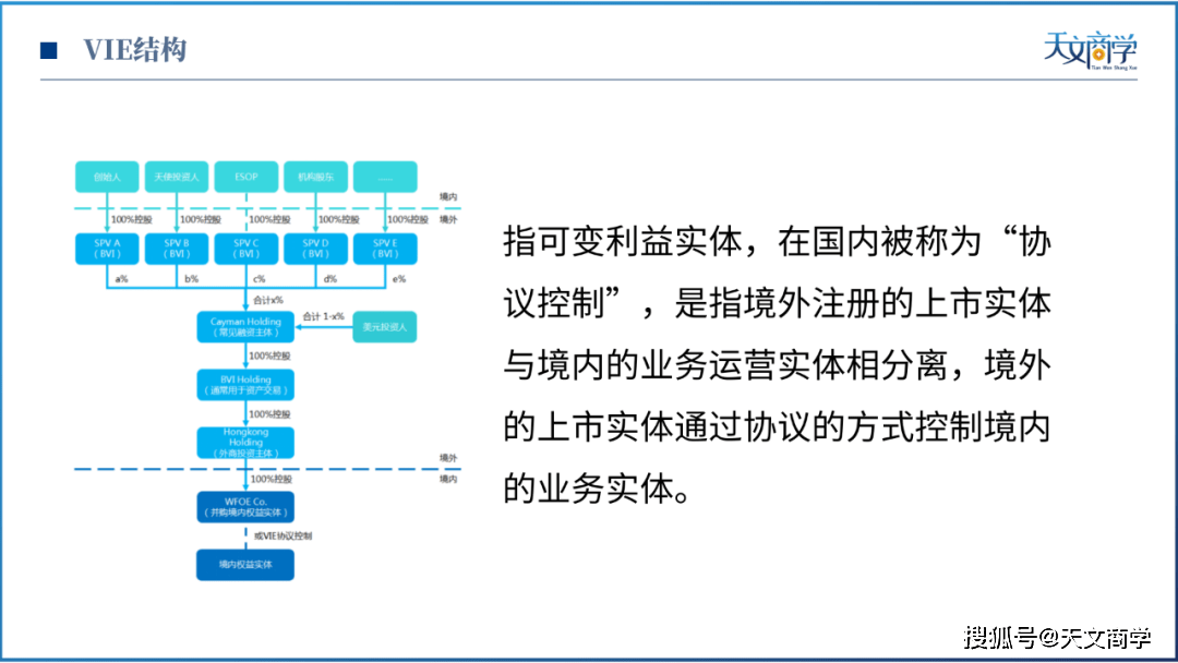 2014年5月初,西少爺創始人開始與投資人商討有關投資的細節.