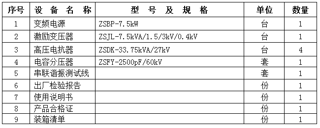 電纜承載電流測試儀_試驗_電壓_諧振