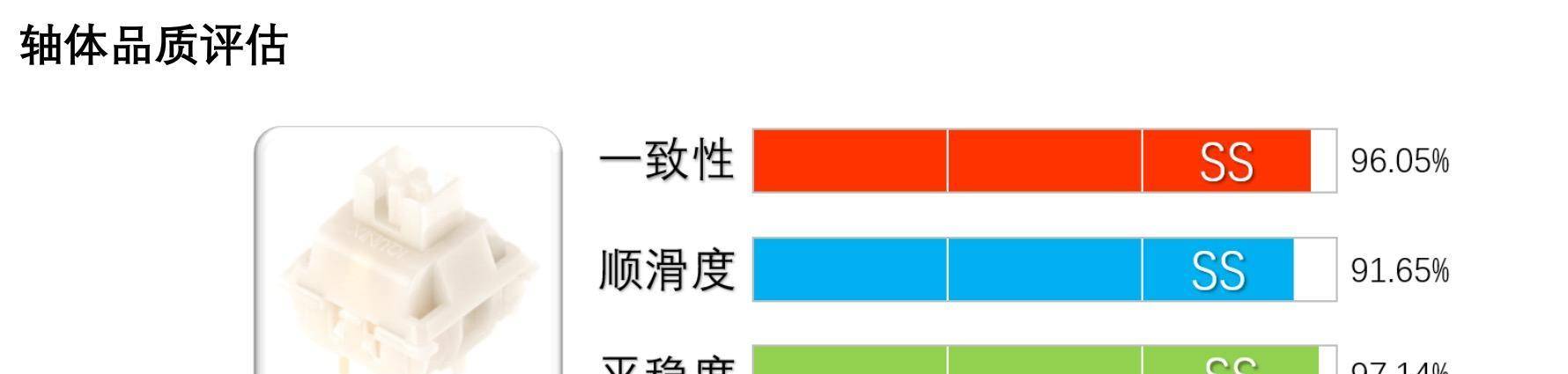 jade轴参数图片