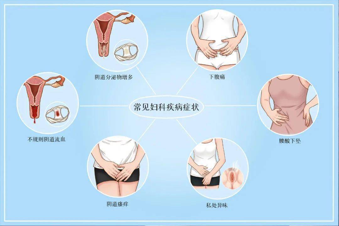 未婚女性为什么也有妇科疾病?上海衡山虹妇幼医院