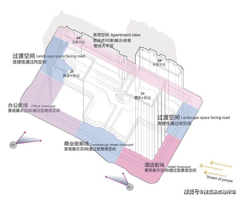 城市垂直生長之下,中心資產價值裂變,榮民壹號以偉大之名,書寫新的