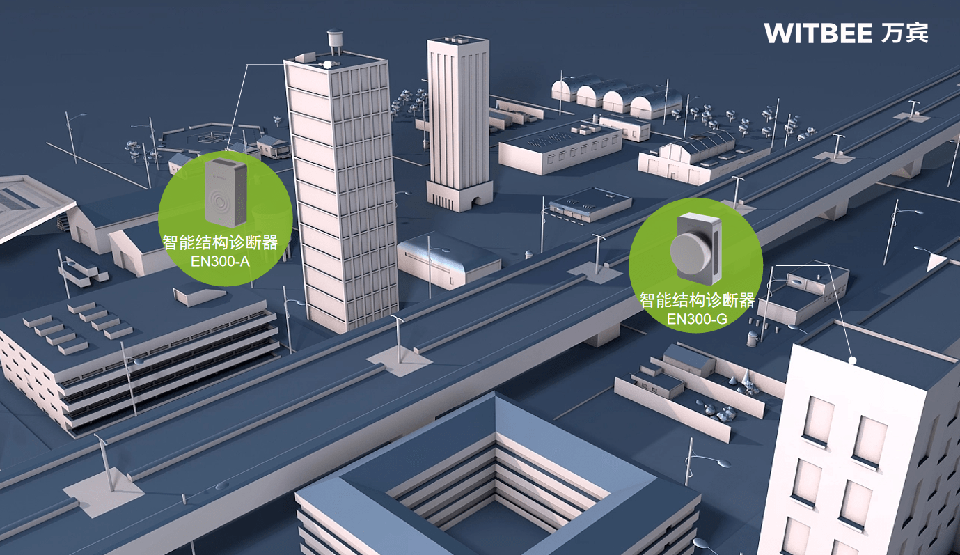 超高层建筑结构健康监测系统,实时守护城市安全_进行_自动化_环境