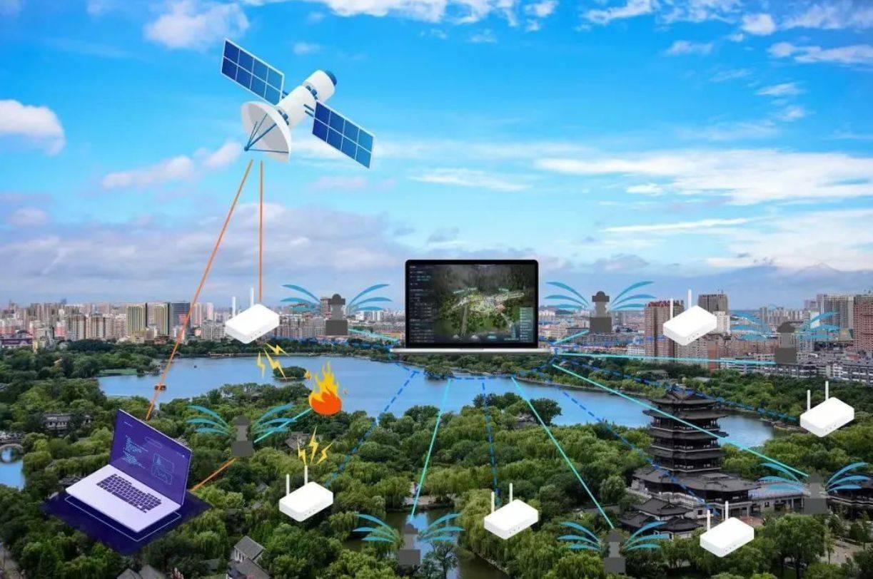 智慧景区建设,有哪些关键技术呢?_智能_游客_设备