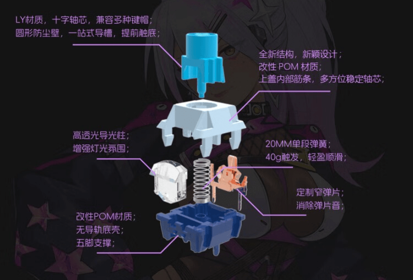 469就能拿到定制版的无线机械键盘,珂芝(KZZI)Z98 IP定制款,送礼物必选