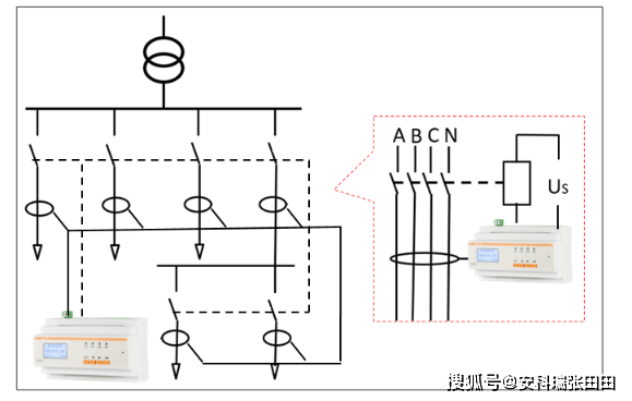 淺談剩餘電流動作繼電器的在低壓配電系統中的應用_保護_線路_接地