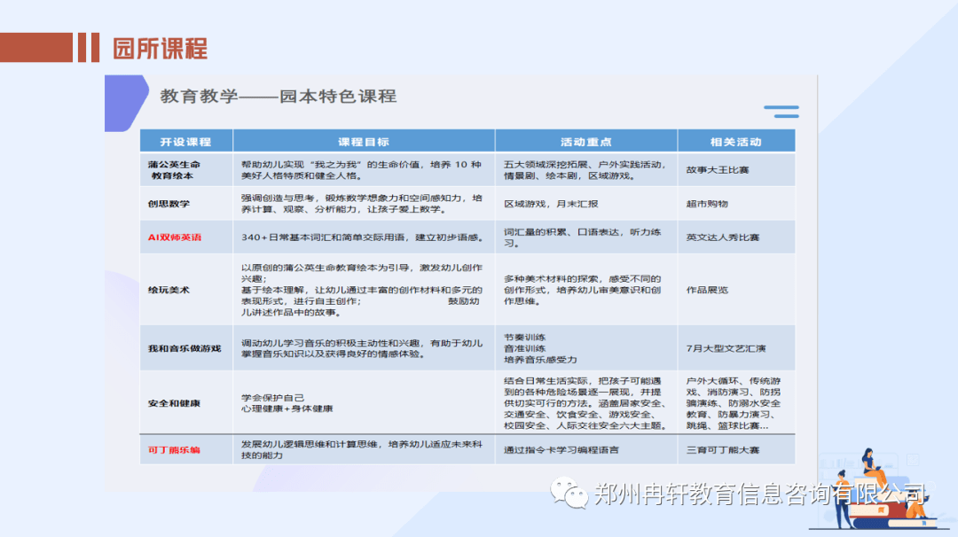 遇見最美的自己——三之三象湖幼兒園教師個人風採