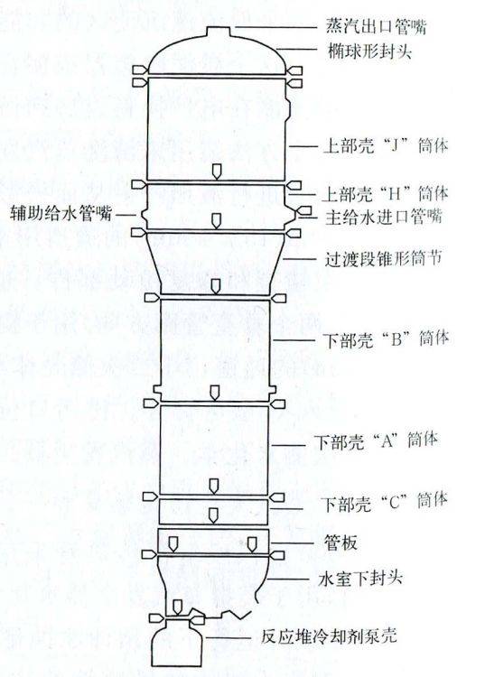 压水器 结构图图片