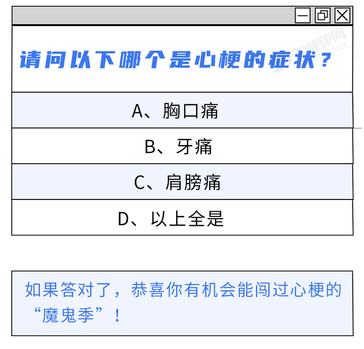 心梗4個關鍵信號,知道1個也很好_年輕人_發病_症狀