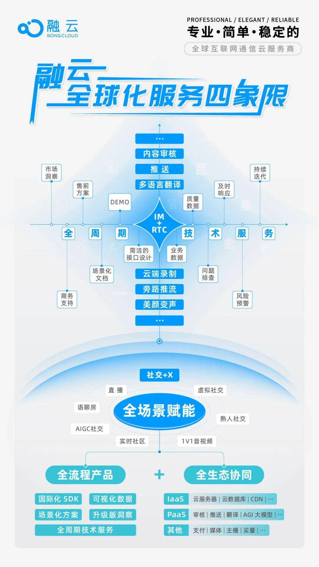 手机壁纸中国地图风潮图片