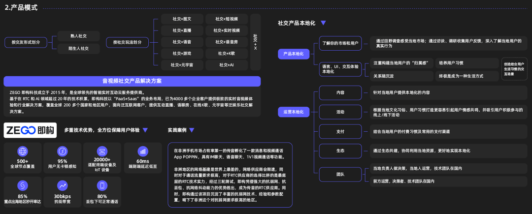 霞光智庫重磅發佈,出海人必備的地圖來了丨wave2023_企業_市場_發展