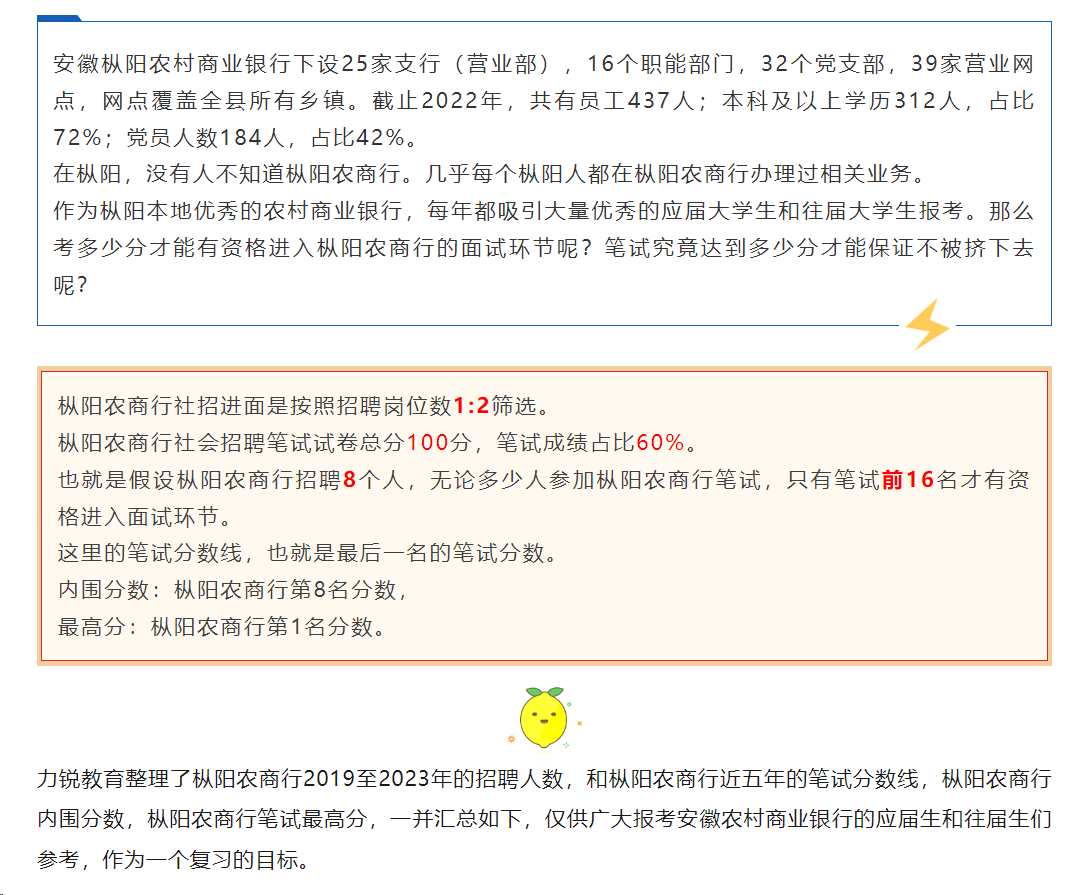 樅陽農商行近五年招考分析_招聘_要求_專業