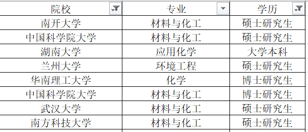 自動化_碩士_技術