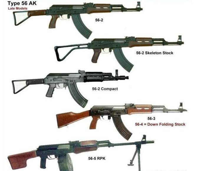 AK200突击步枪图片