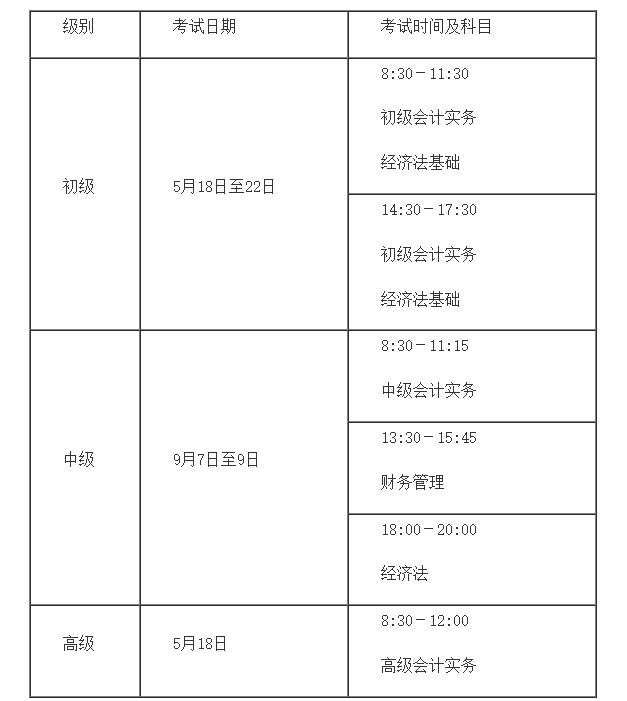 2024年會計資格考試考務日程安排_人員_學歷