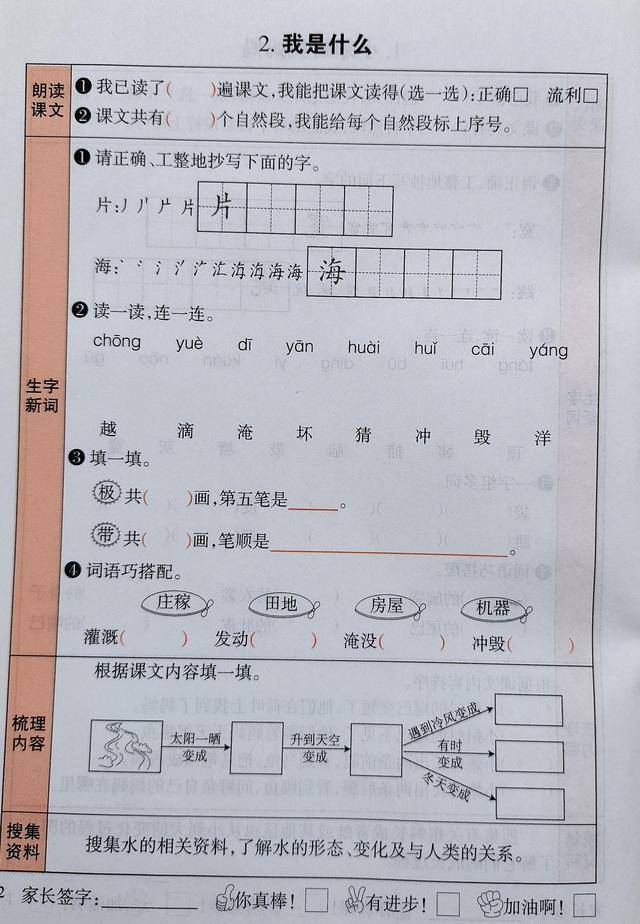 橫線內生字要會認,會組詞(至少兩個),而田字格里面的字不但要會認讀