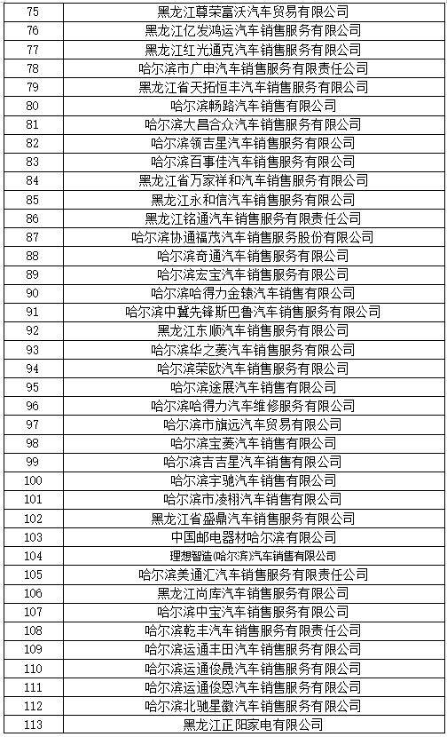 農村戶籍消費者上傳身份證信息地址應為到村,屯.3.