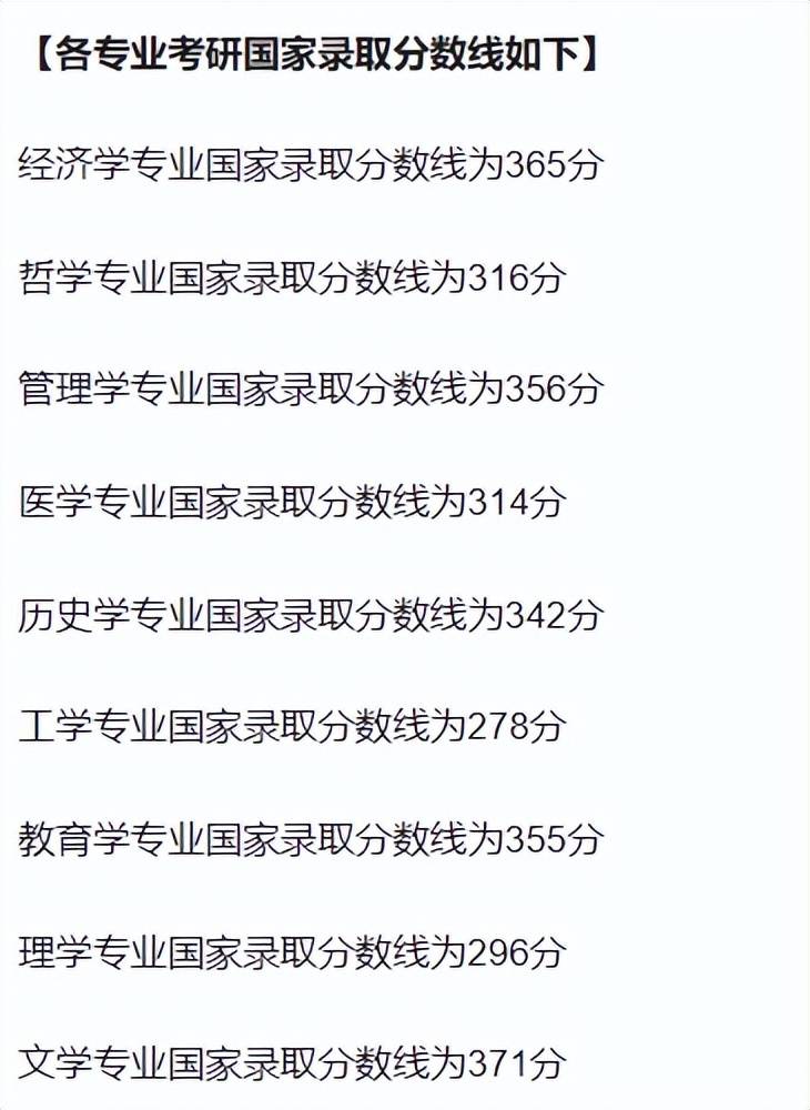 2020考研缺考后果_2024年考研缺考有什么后果嗎_考研如果缺考會怎么樣