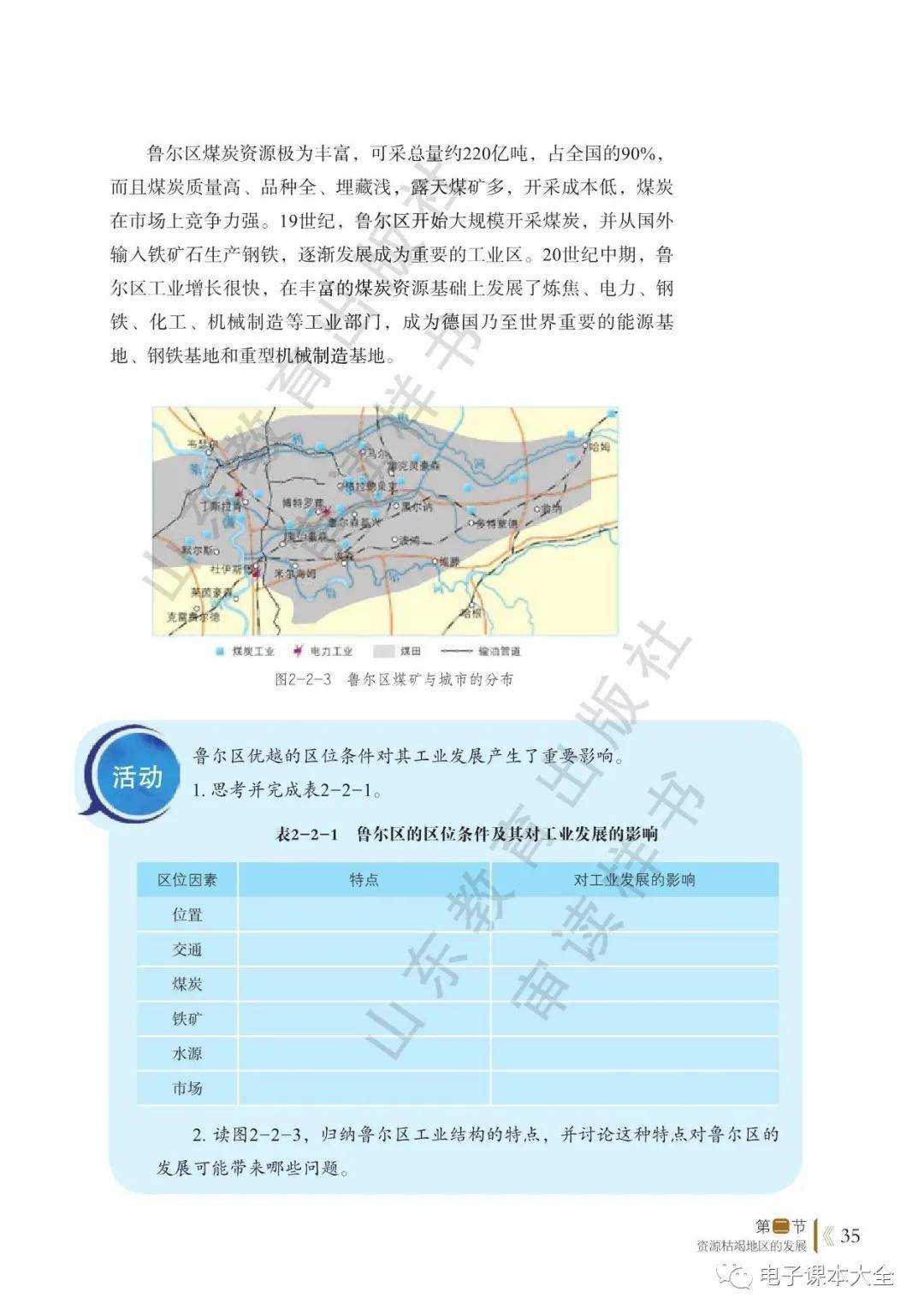 地理选择性必修二目录图片