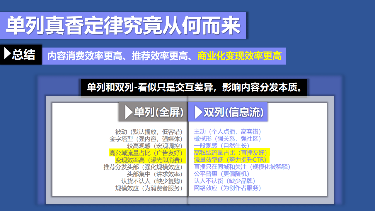 b站的單列沉浸式場景story信息流是什麼_廣告主_用戶_品牌