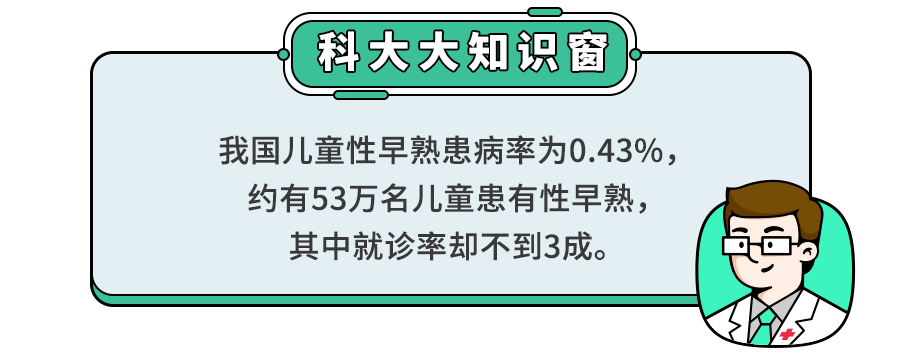 导致小孩早熟的原因有哪几种？