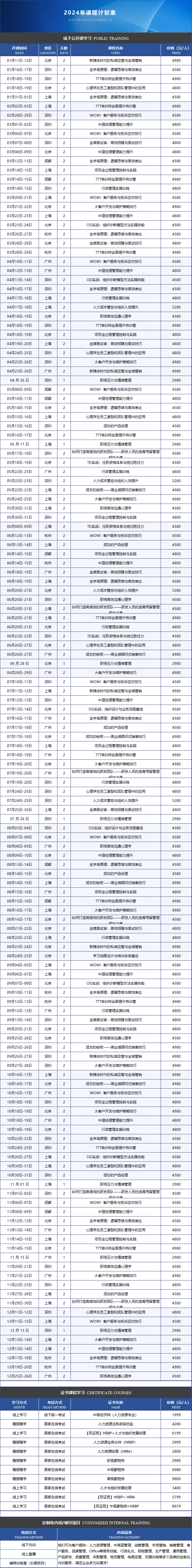 中国烟草工资(中国烟草工资多少一个月)