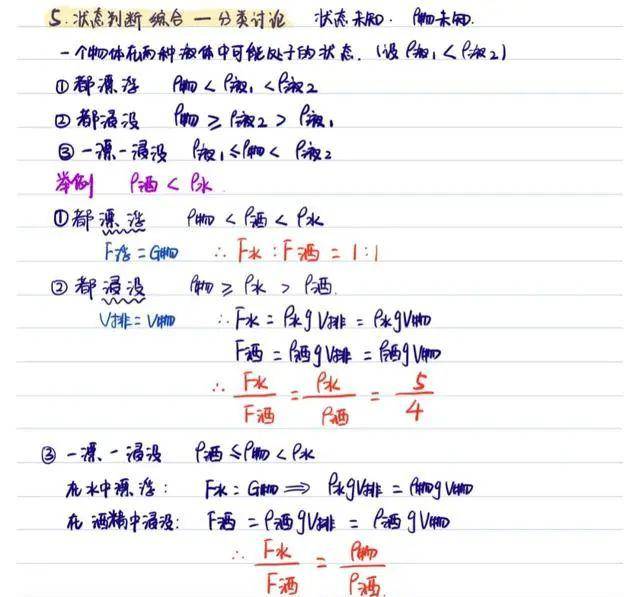 中考物理浮力学霸手写笔记分享值得参考