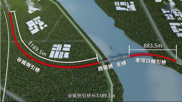 市孟楼至仙人渡段改建工程等鄂豫省际通道,218省道东津至峪山段改建工