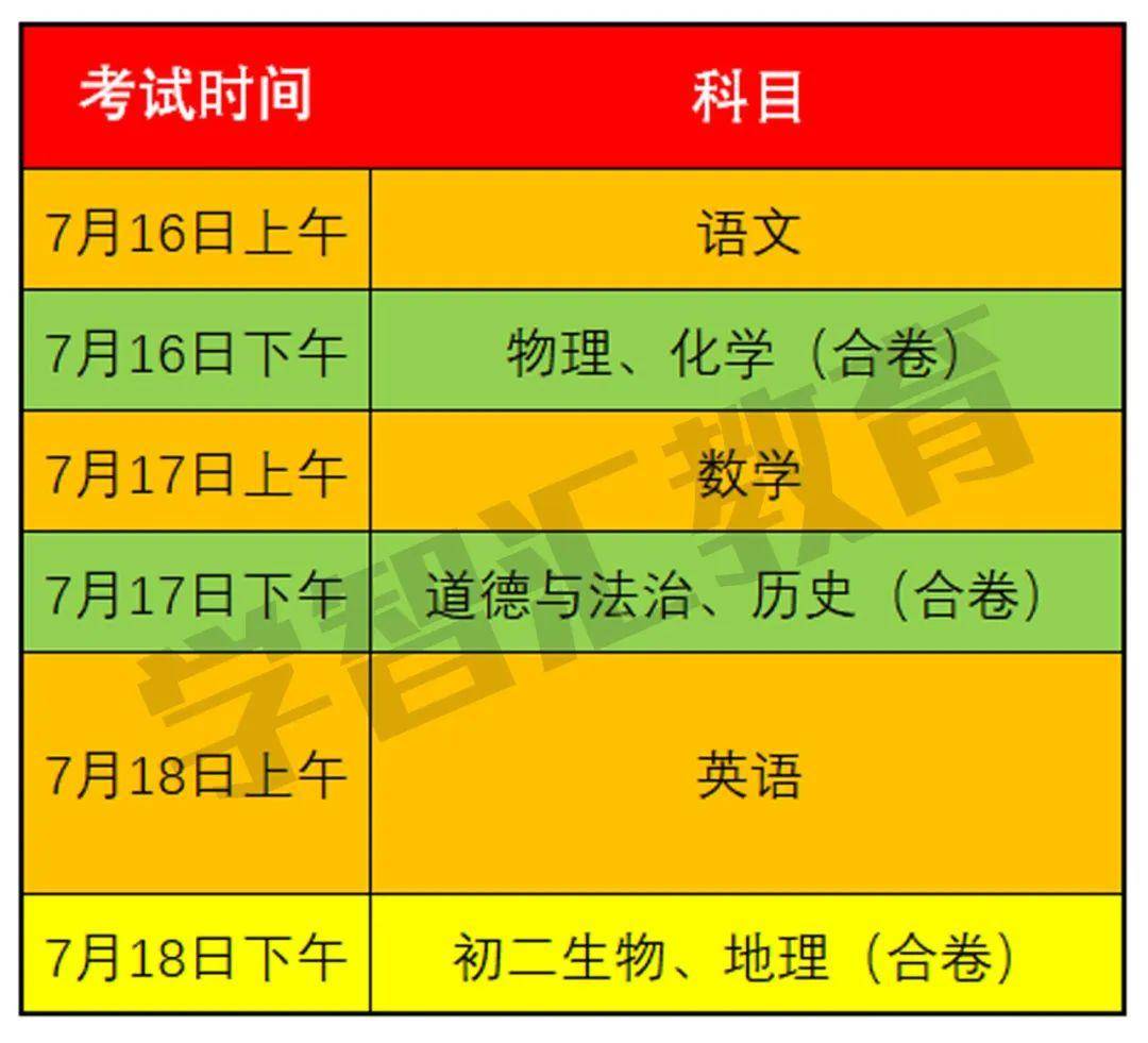 赤峰中考查分系統_赤峰市中考錄取系統_赤峰中考成績單