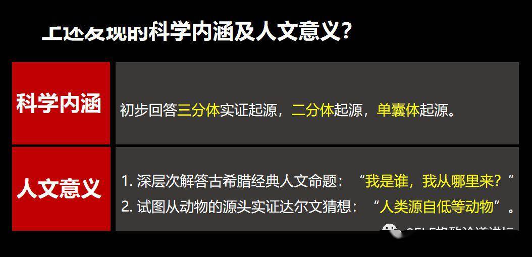 好在继达尔文之后,一位叫孟德尔的生物学家通过豌豆实验创立了颗粒