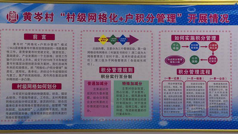 提升企业活力的新引擎：员工积分系统